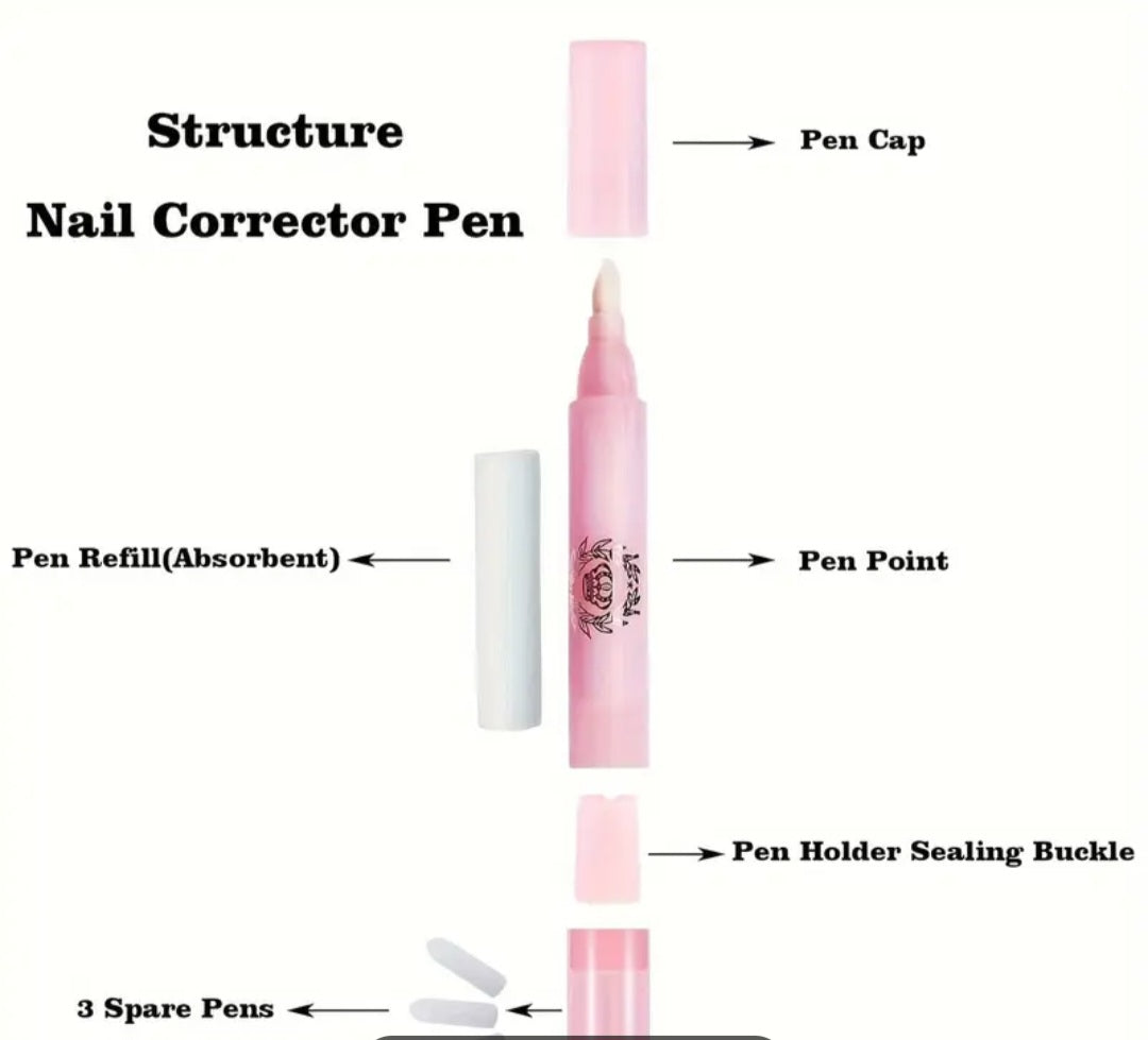 POLISH CORRECTOR PEN